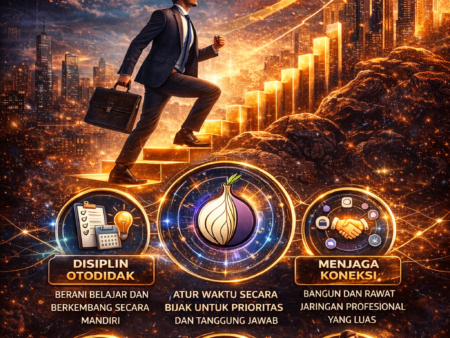 Mengembangkan Kebiasaan Profesional yang Membantu Mencapai Impian Karier Anda