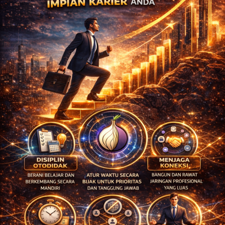 Mengembangkan Kebiasaan Profesional yang Membantu Mencapai Impian Karier Anda